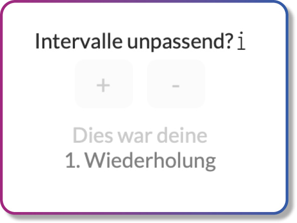 Funktionen im Fokus